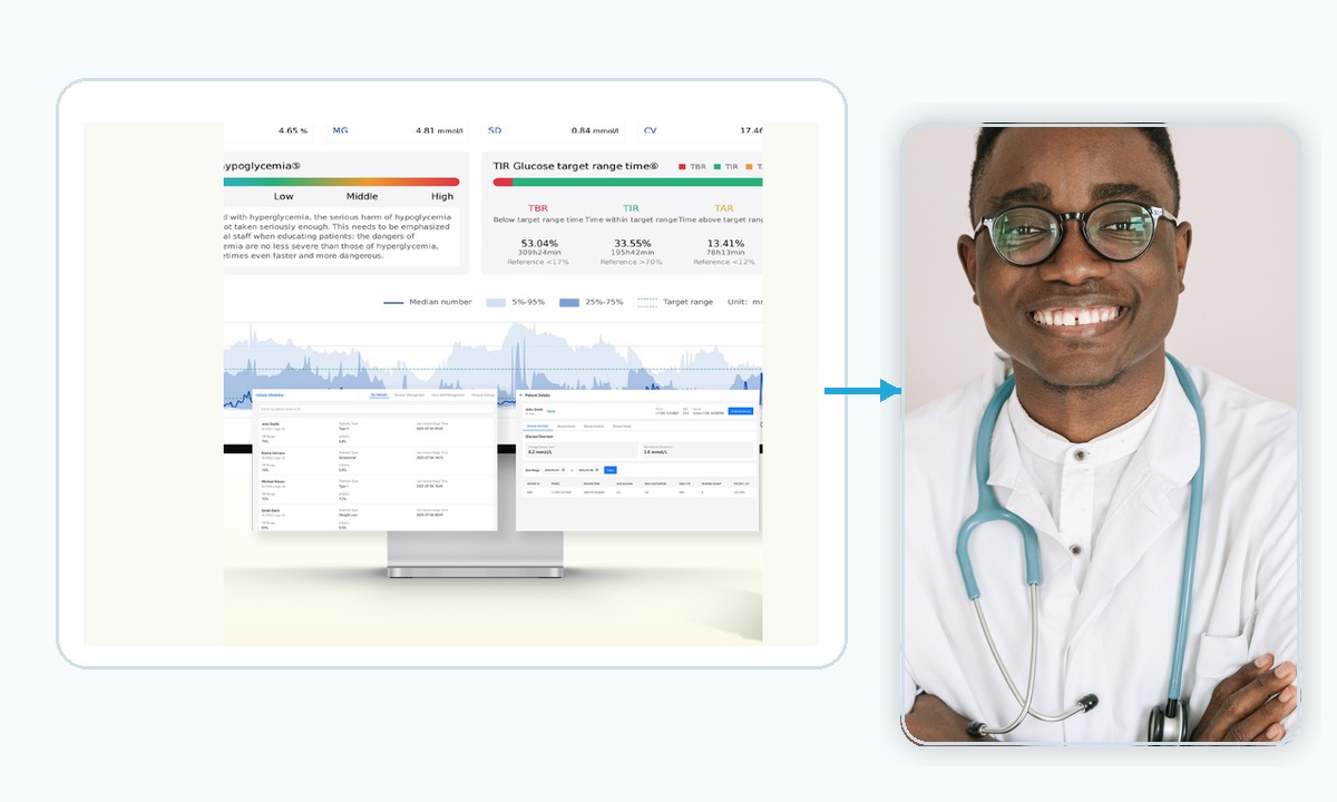 Hospital-side glucose management dashboard with African clinician