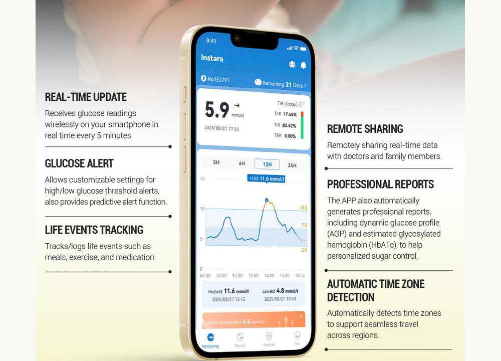 Smartphone app showing real-time glucose trend and management features